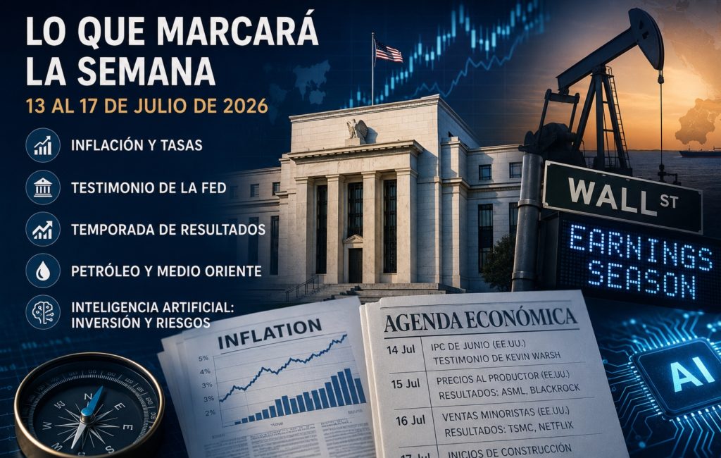 Mercados en Foco: Inflación, petróleo y resultados corporativos ponen a prueba el avance de Wall Street